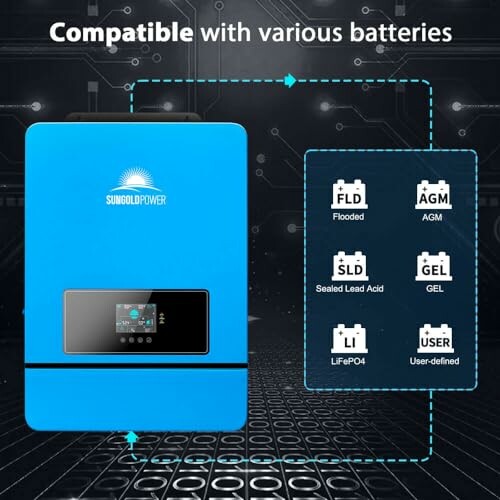 Blue inverter compatible with various battery types.