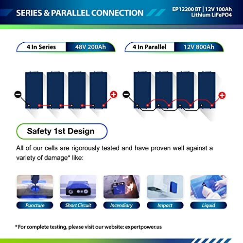 Diagram showing series and parallel connection of lithium batteries.