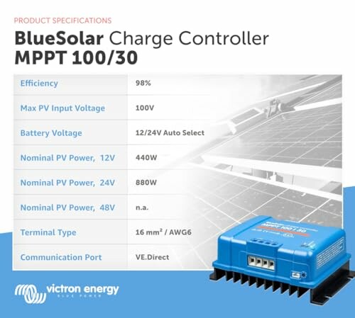 BlueSolar Charge Controller MPPT 100/30 specifications including efficiency, max PV input voltage, battery voltage, nominal PV power, terminal type, and communication port.