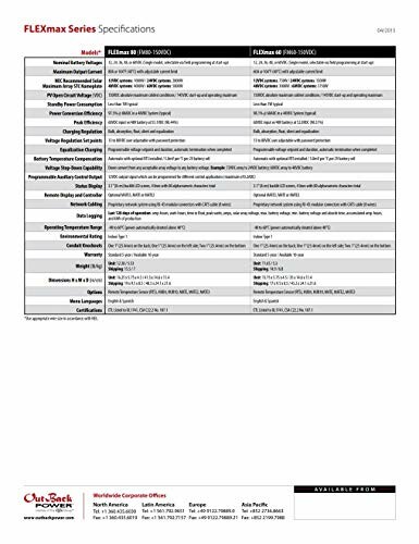 FLEXmax Series specifications sheet