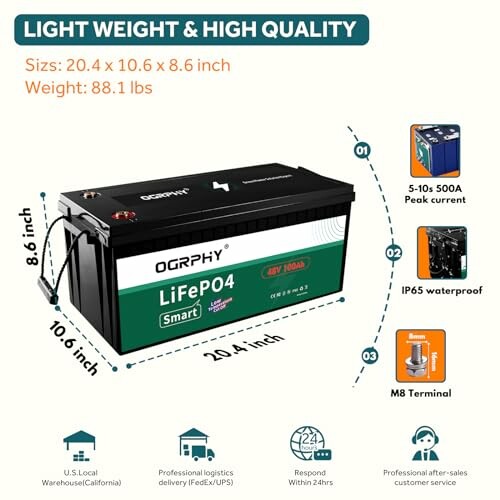 LiFePO4 battery with dimensions, peak current, and features.