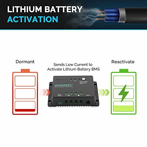 Diagram showing lithium battery activation process with controller.