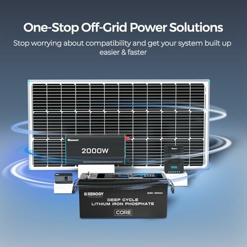 Renogy off-grid power solutions with solar panel and battery.