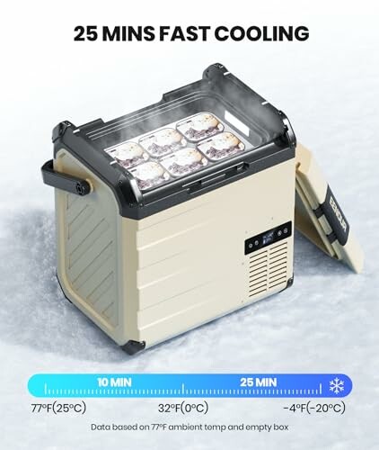 Portable cooler with fast cooling feature, showing temperature settings and cooling time.