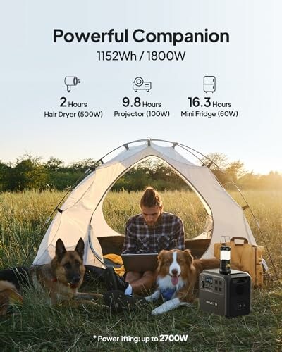 BLUETTI AC180 Portable Power Station