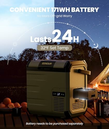 Portable refrigerator with 171Wh battery lasting 24 hours.