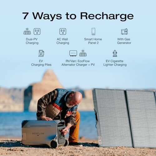 Man setting up a portable solar generator with various recharging options displayed.