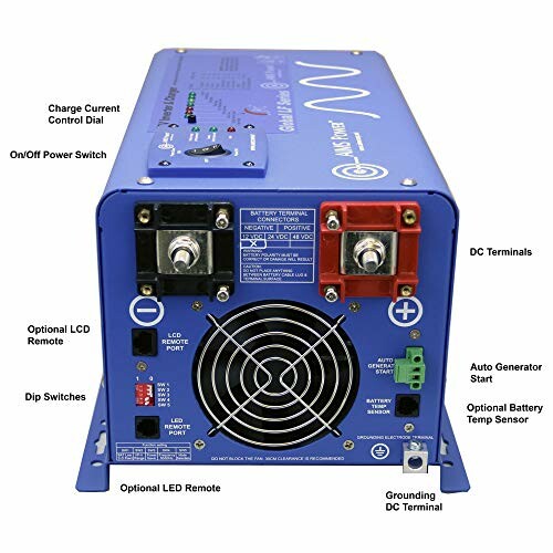 Rear view of a blue power inverter with labeled components.