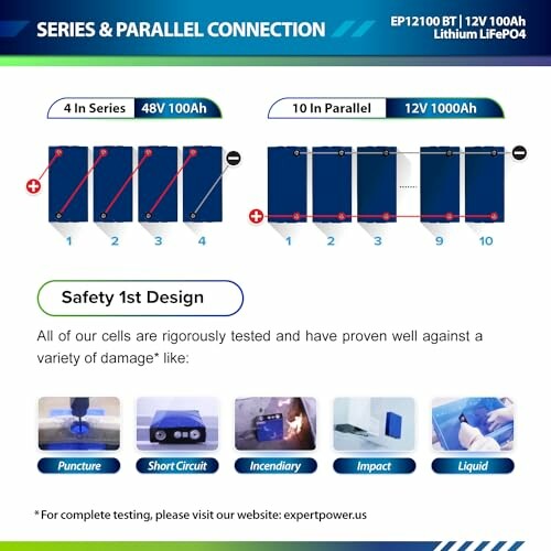 Diagram of series and parallel battery connections with safety information