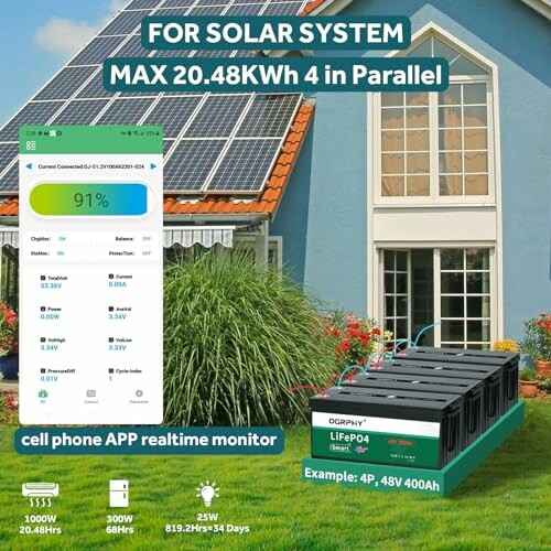 Solar power system with app monitoring and battery setup.